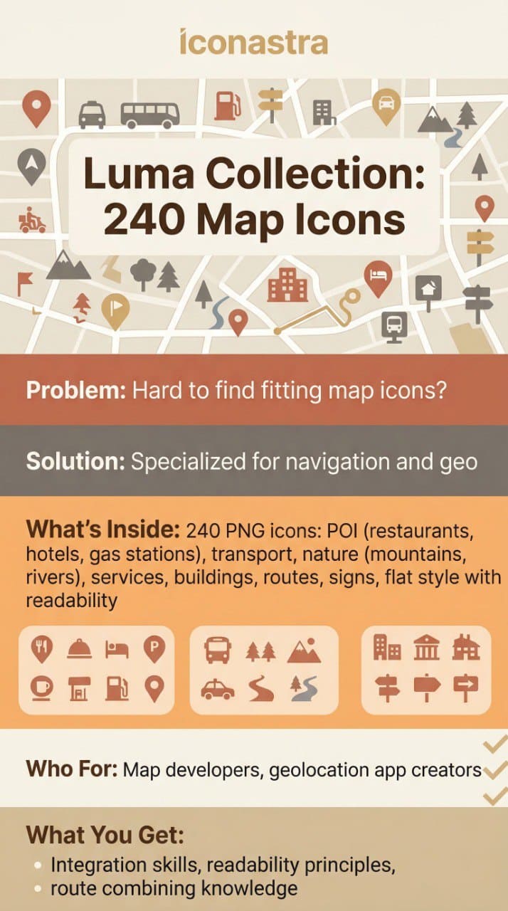 Promotional image for Luma Collection map icons with icons and text on a beige background.