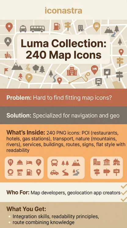 Promotional image for Luma Collection map icons with icons and text on a beige background.