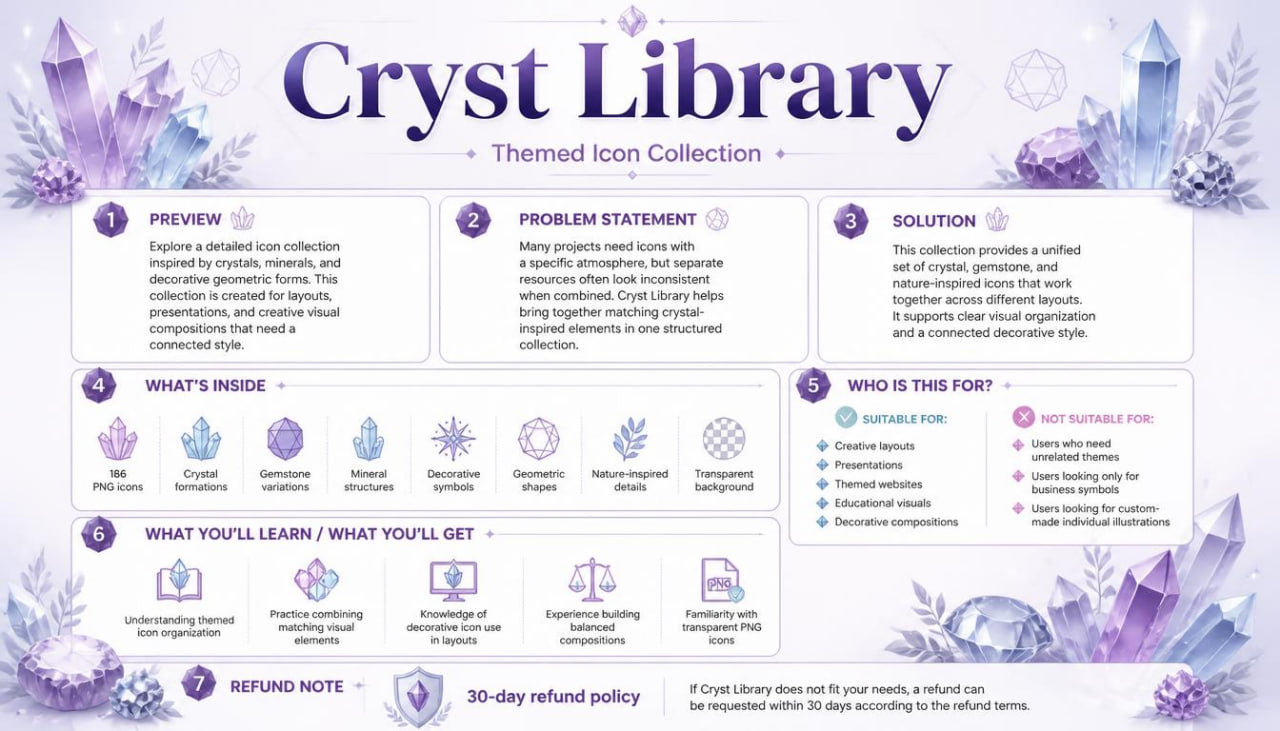 cryst library infographic