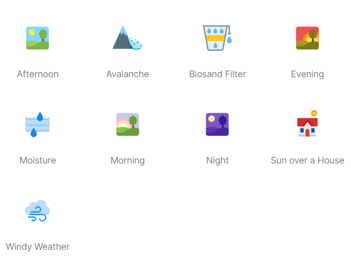 Set of weather icons with labels on a white background