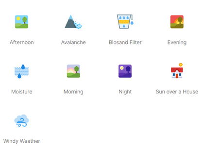 Set of weather icons with labels on a white background